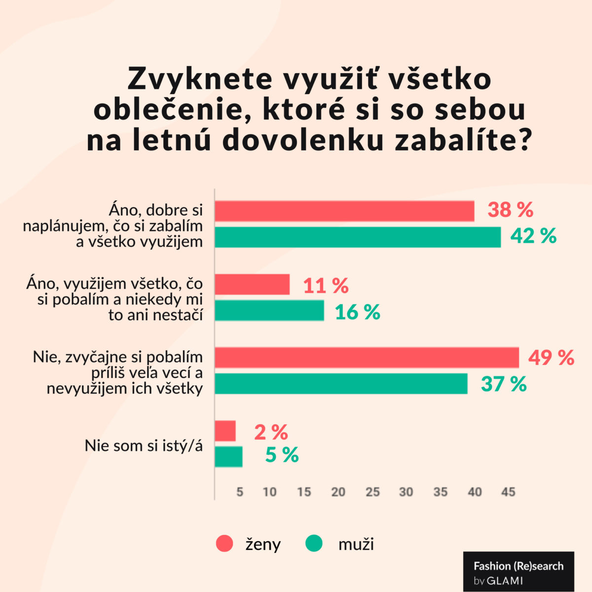Sk w m packing_zdroj glami.jpg