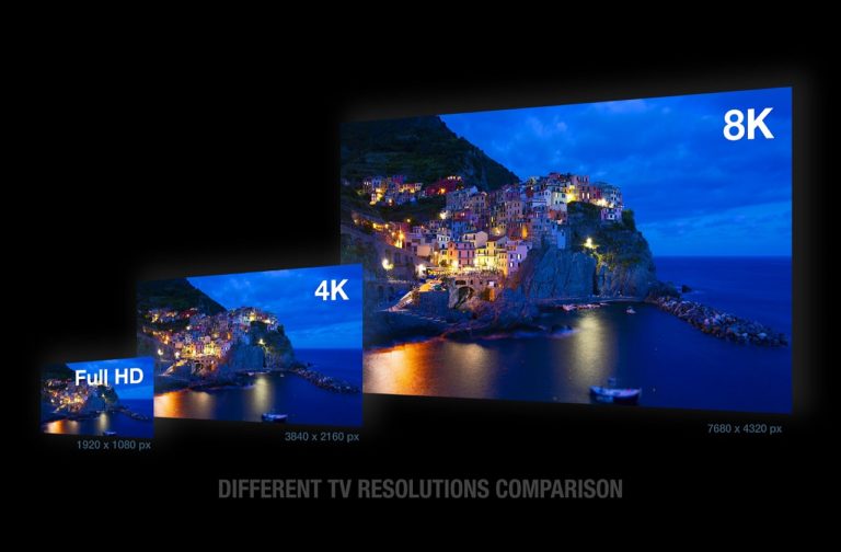 Nay_vyhody a nevyhody 8k televizorov_123rf 1.jpg