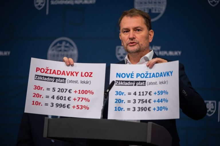 Igor Matovič, LOZ