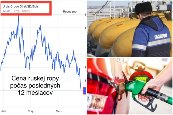 Pohonné látky, ropa