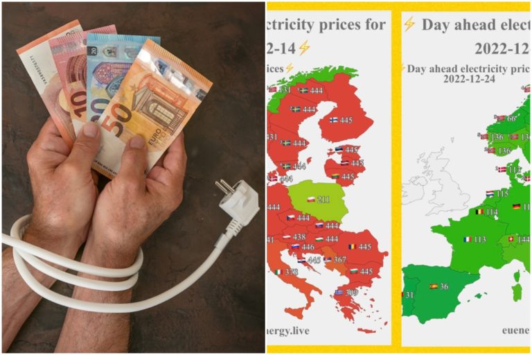 Elektrina, ceny