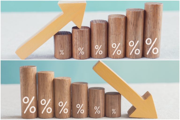 úroky, percentá