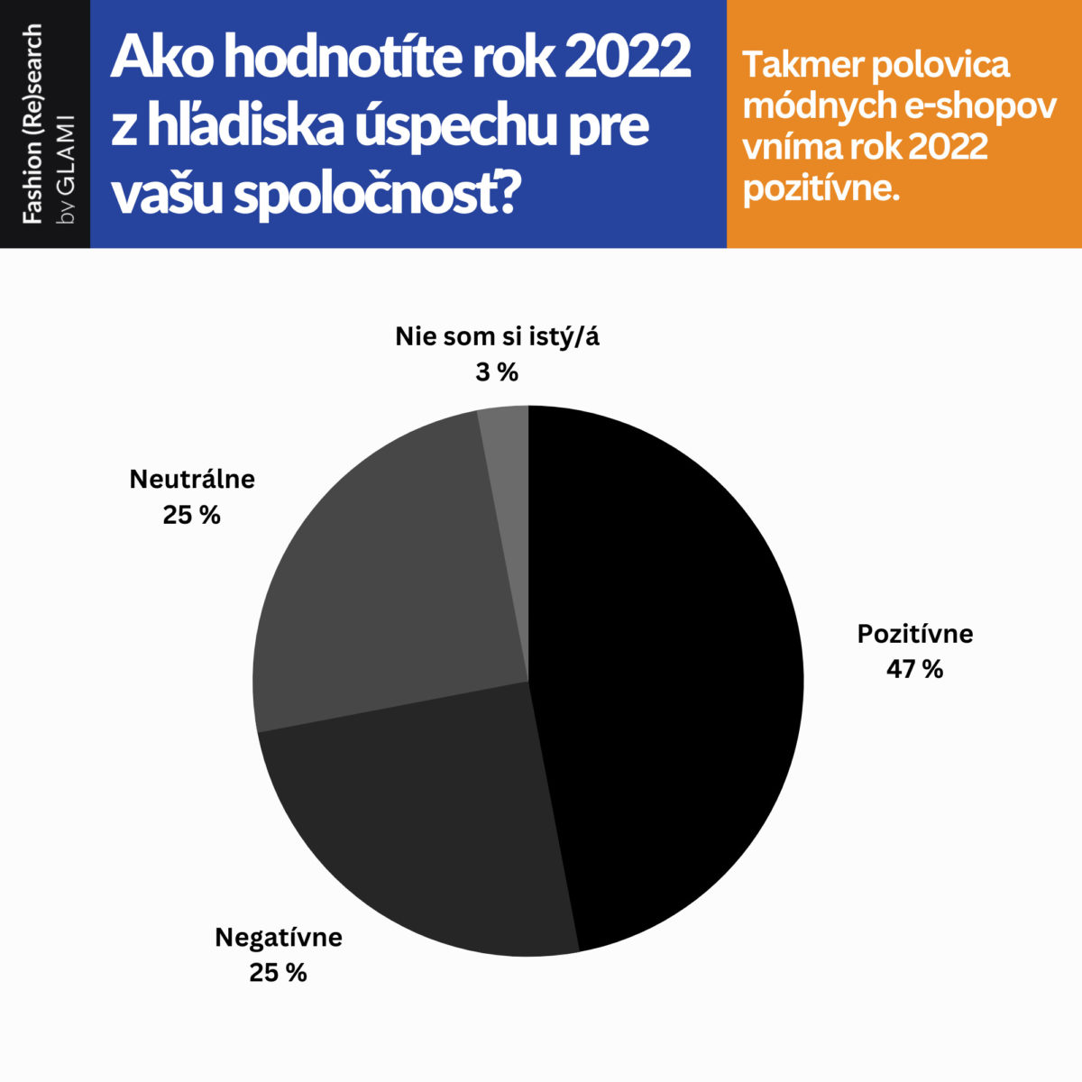 Sk pr 2022.jpg