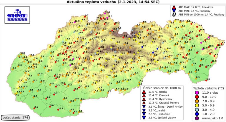 Teploty, Slovensko, SHMÚ