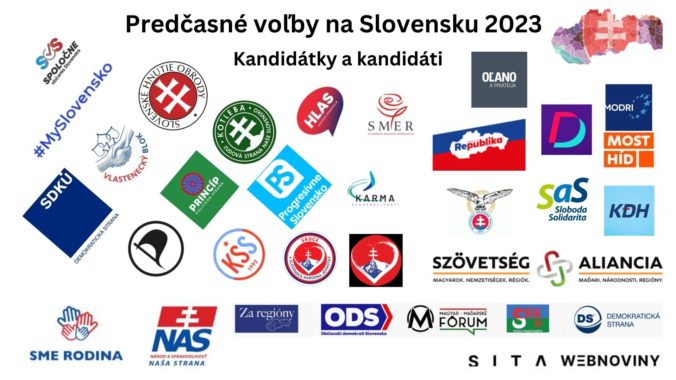 Predčasné voľby 2023 na Slovensku, logá strany