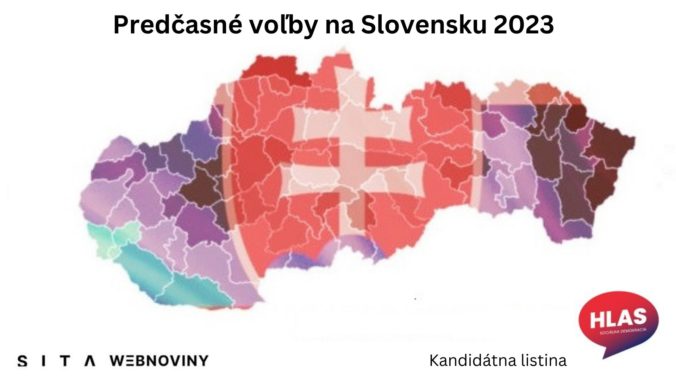 Predčasné voľby 2023 na Slovensku, Hlas SD