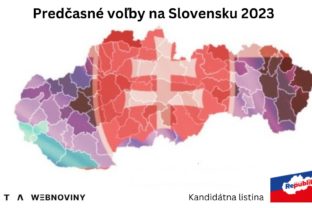Predčasné voľby 2023 na Slovensku, hnutie Republika