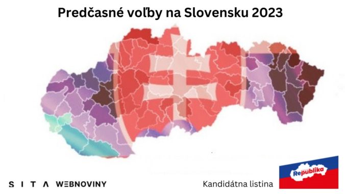 Predčasné voľby 2023 na Slovensku, hnutie Republika