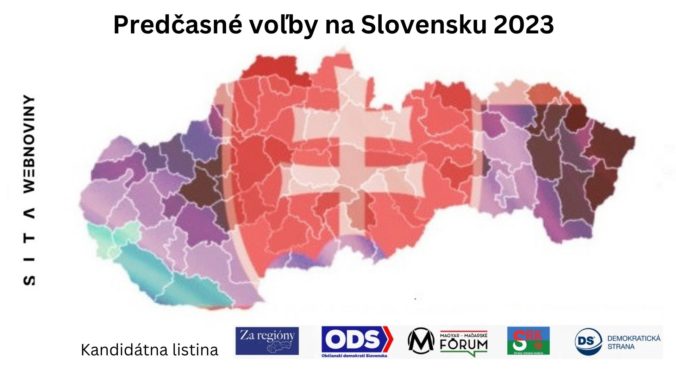 Predčasné voľby 2023 na Slovensku, Za regióny, ODS, Maďarské fórum, SRK, DS