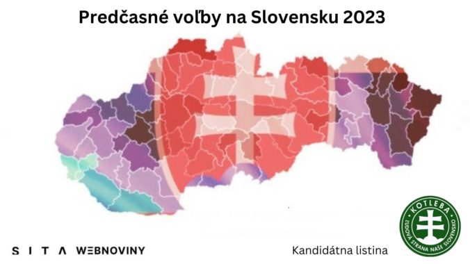 Predčasné voľby 2023 na Slovensku, Kotlebovci ĽSNS