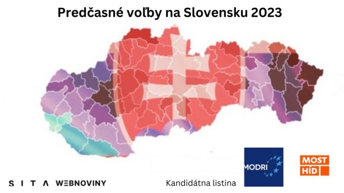 Predčasné voľby 2023 na Slovensku, Most Híd, Modrí