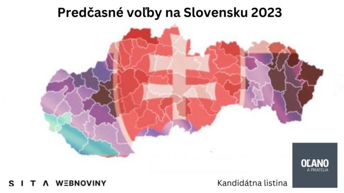 Predčasné voľby 2023 na Slovensku, OĽaNO a priatelia