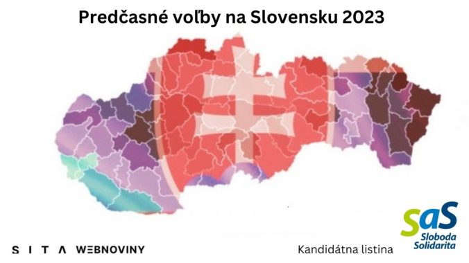 Predčasné voľby 2023 na Slovensku, SaS Sloboda a Solidarita