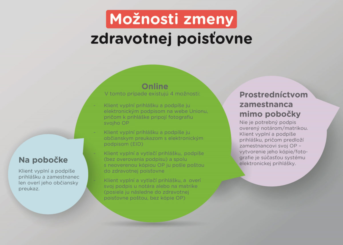 Moznosti zmeny zdravotnej poistovne.jpg