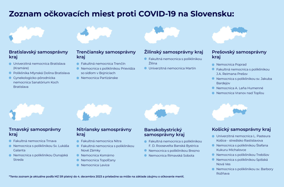 Ockovacie miesta_pr clanok.jpg