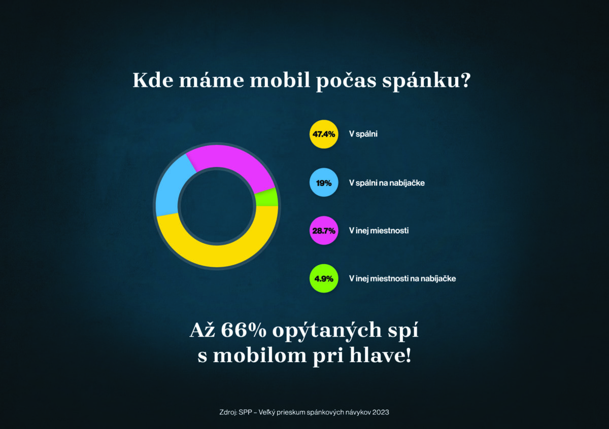Spp_graf 05 min.jpg