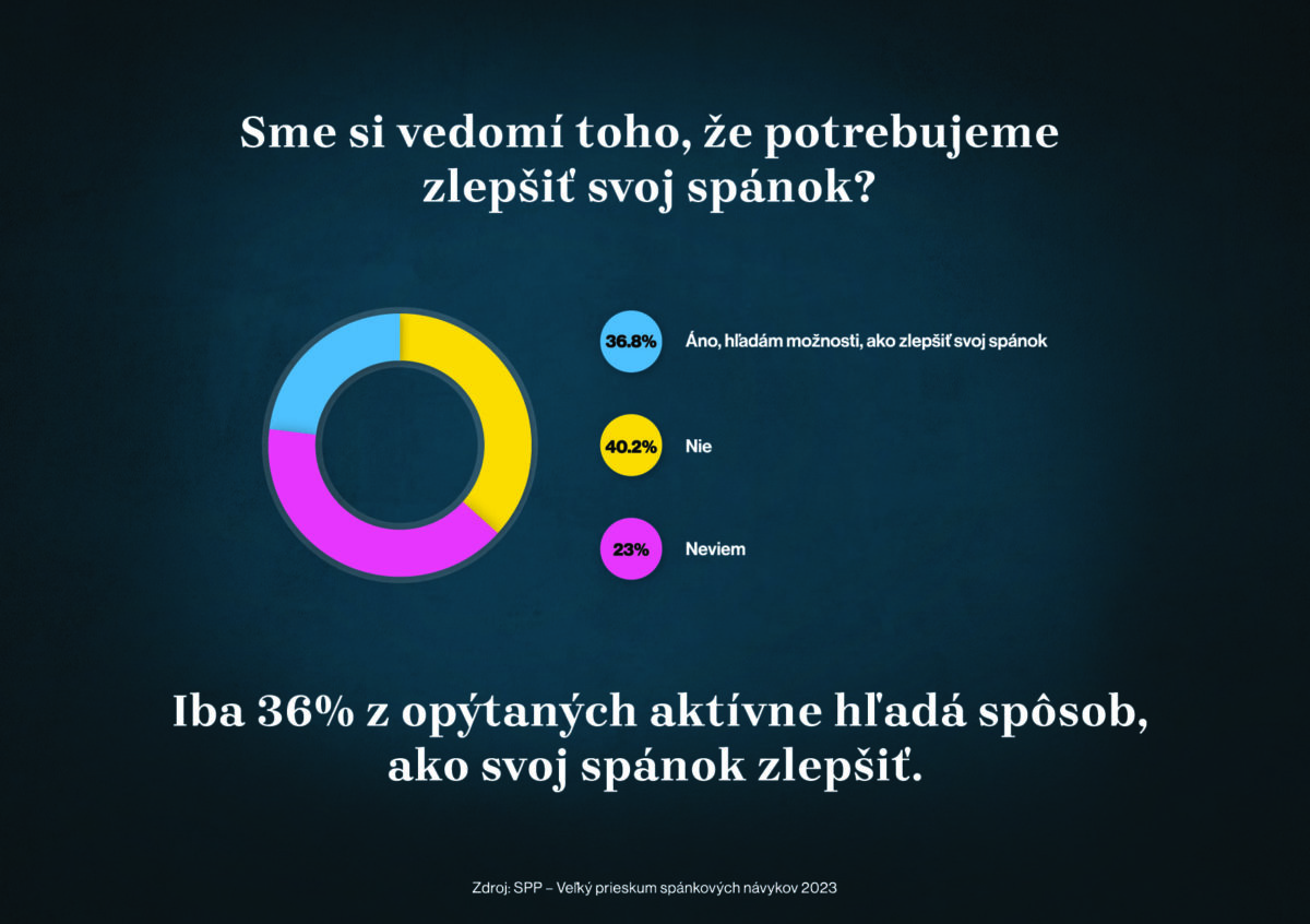 Spp_graf 09 min.jpg