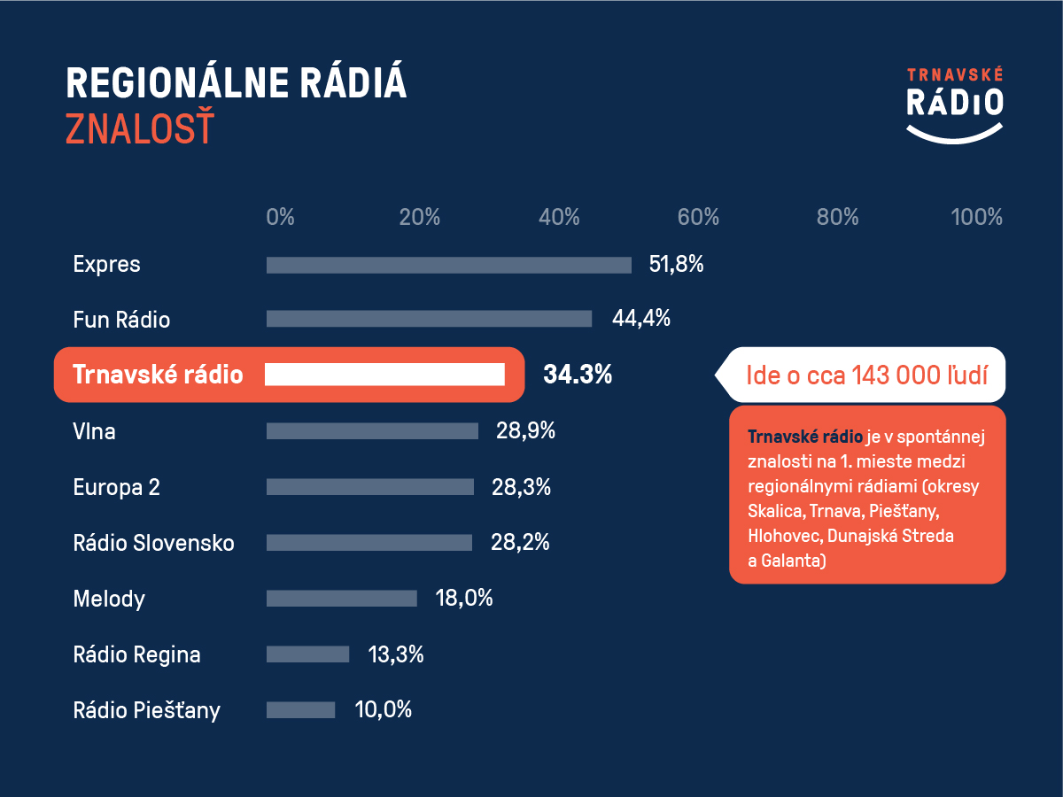Data_unalost_zdroj_ako.jpg
