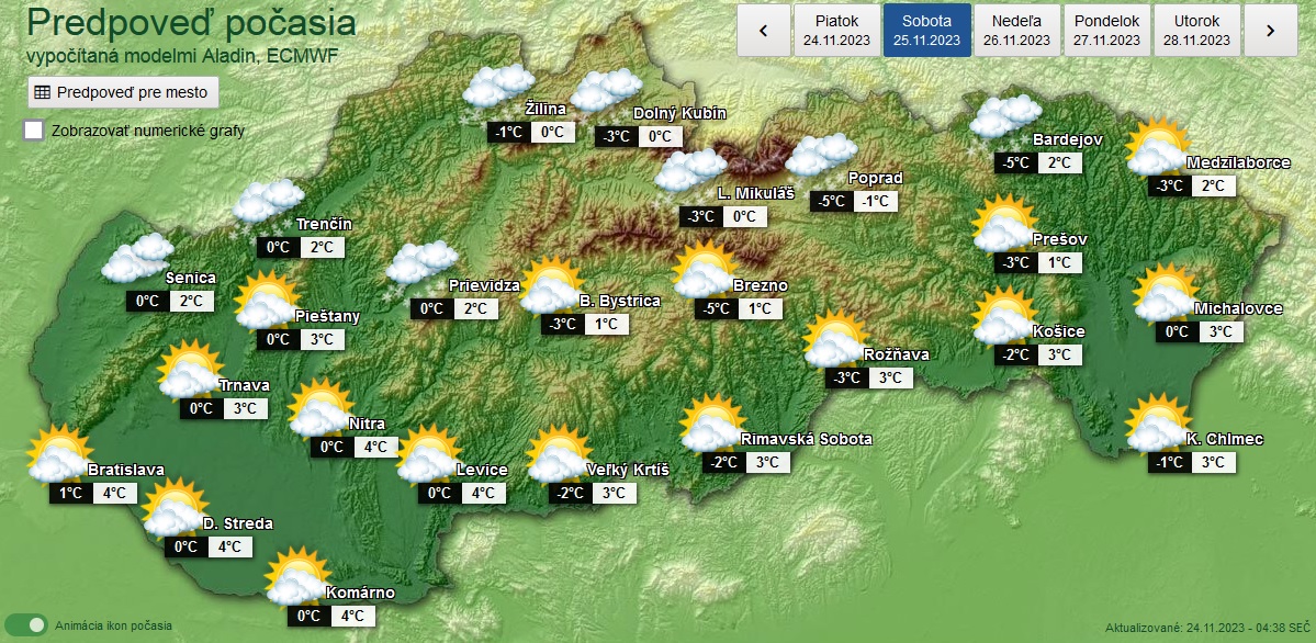 Grafická predpoveď počasia na sobotu 25. novembra