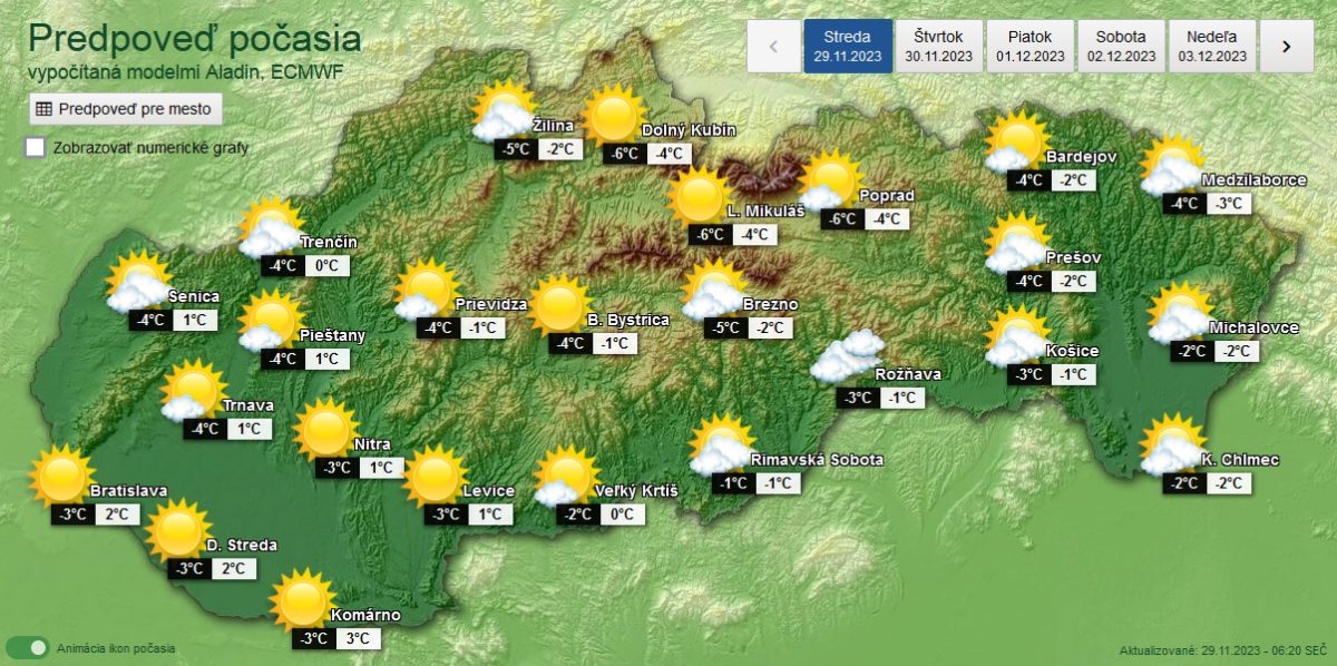 Grafická predpoveď počasia na stredu 29. novembra