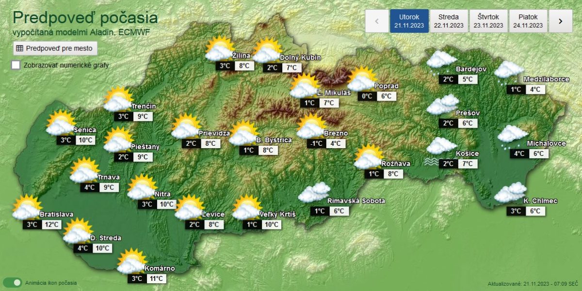 Predpoveď počasia - 21 - november 2023