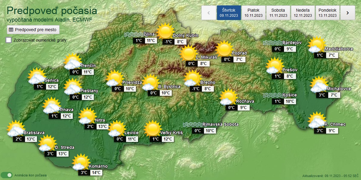 Predpoveď počasia na 9. novembra
