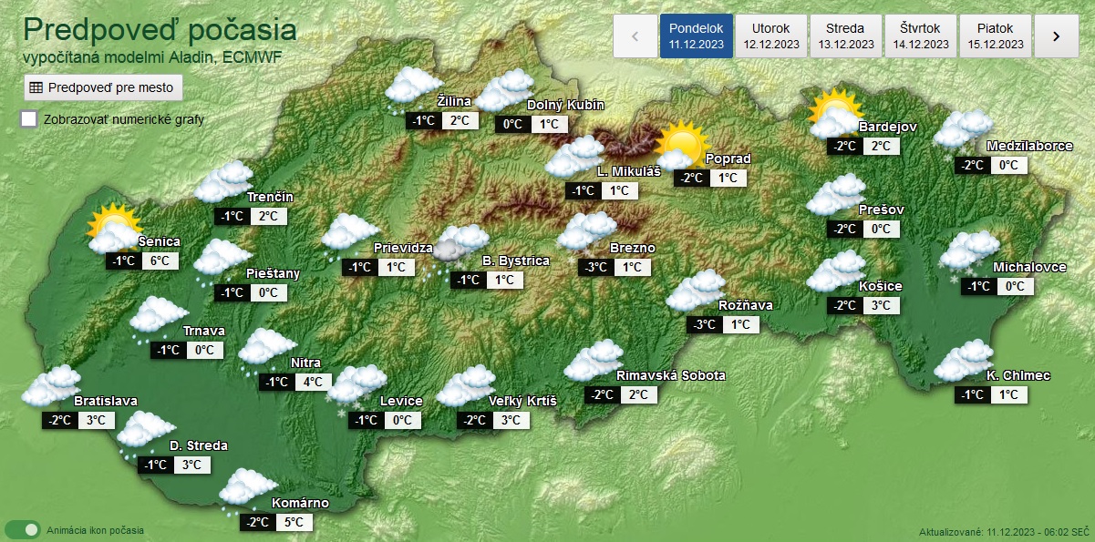 Grafická predpoveď počasia na pondelok 11. decembra