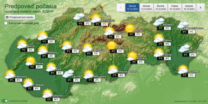 Grafická predpoveď počasia na utorok 12. decembra 2023