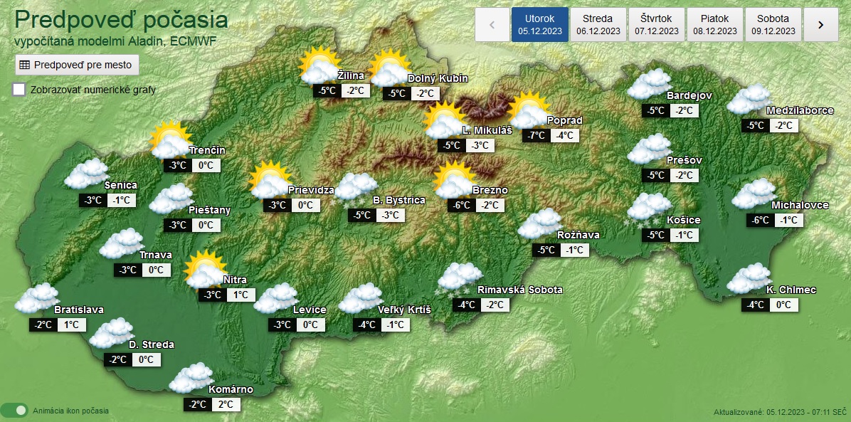 Grafická predpoveď počasia na utorok 5. decembra