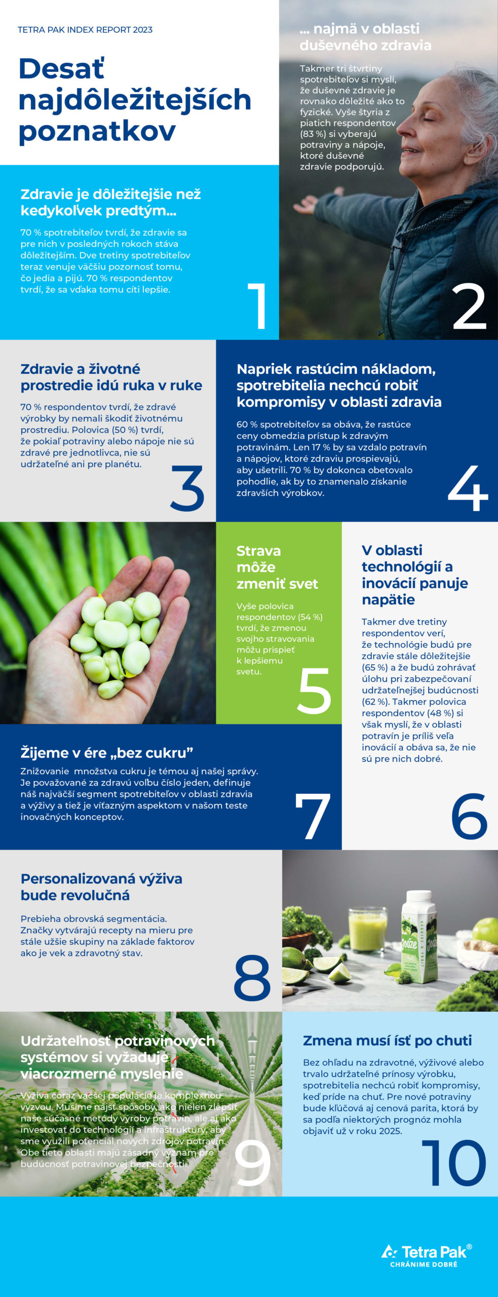 Tetra pak index 2023 klucove zistenia.jpg