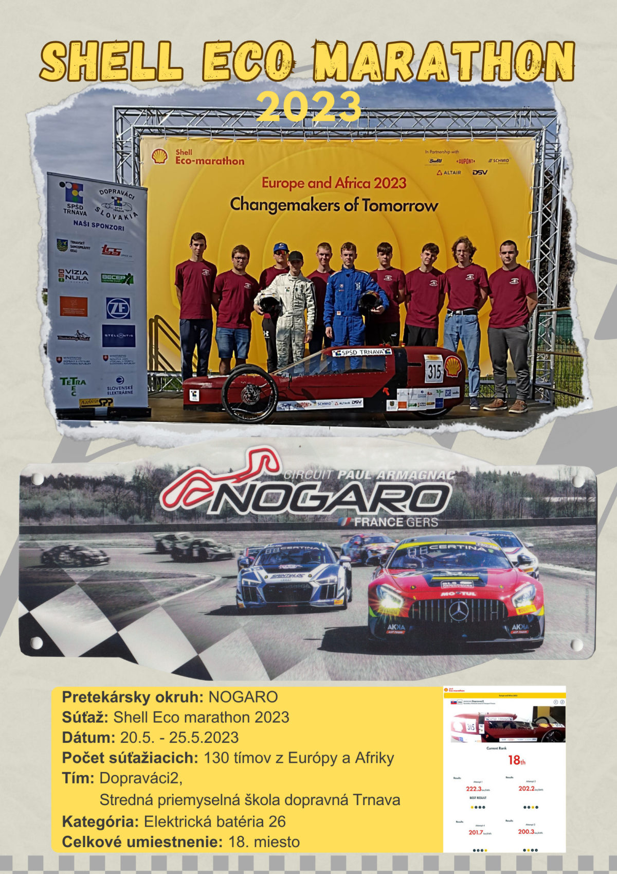 Plagat2 shell_eco marathon spsd tt 2023_final2.jpg