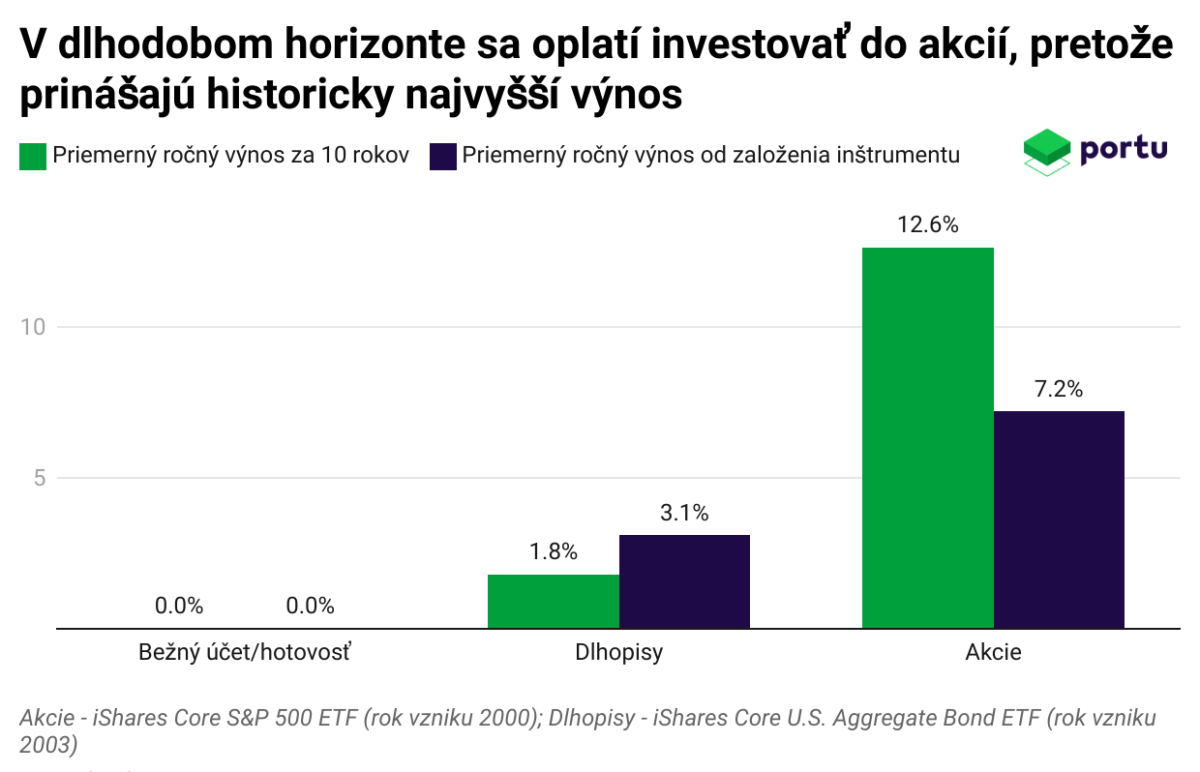 Rozhovor analytikom malina.png