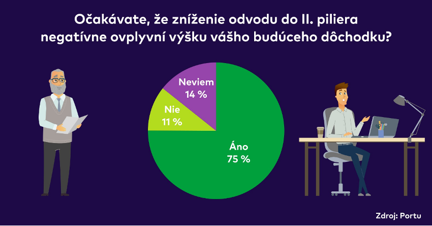 Druhy pilier 1.png