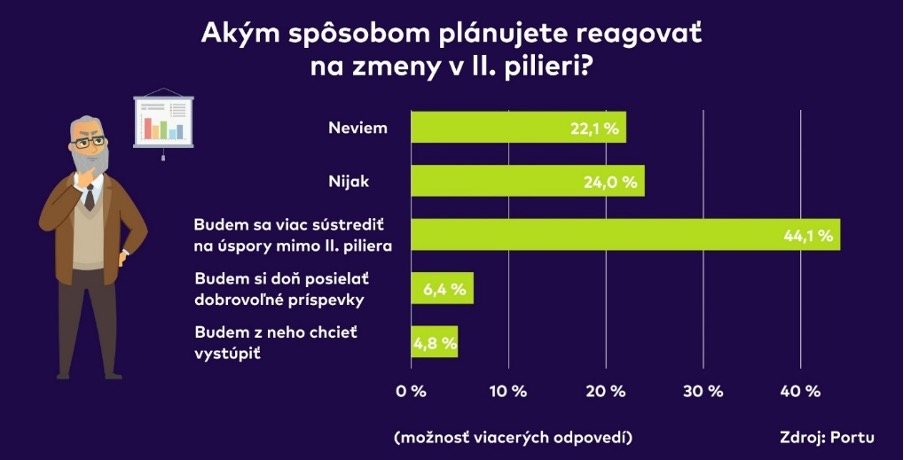 Druhy pilier 2.jpeg