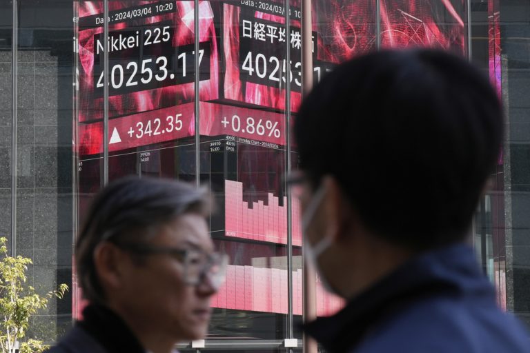 Nikkei 225