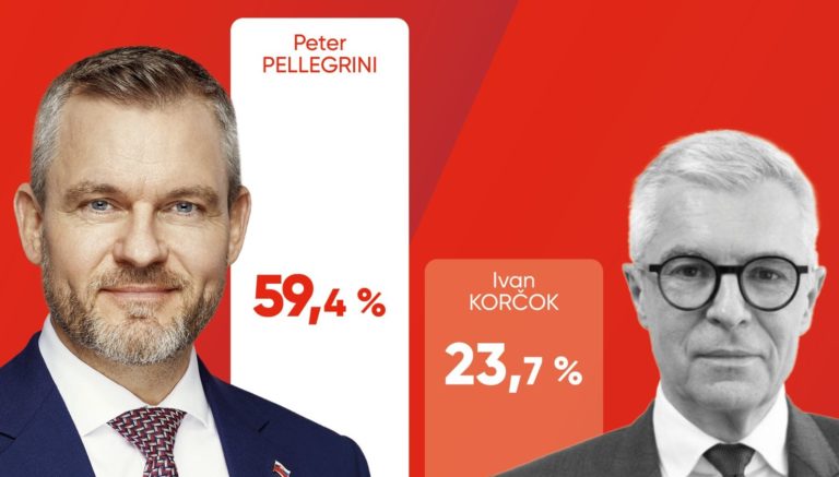 Prieskum SANEP