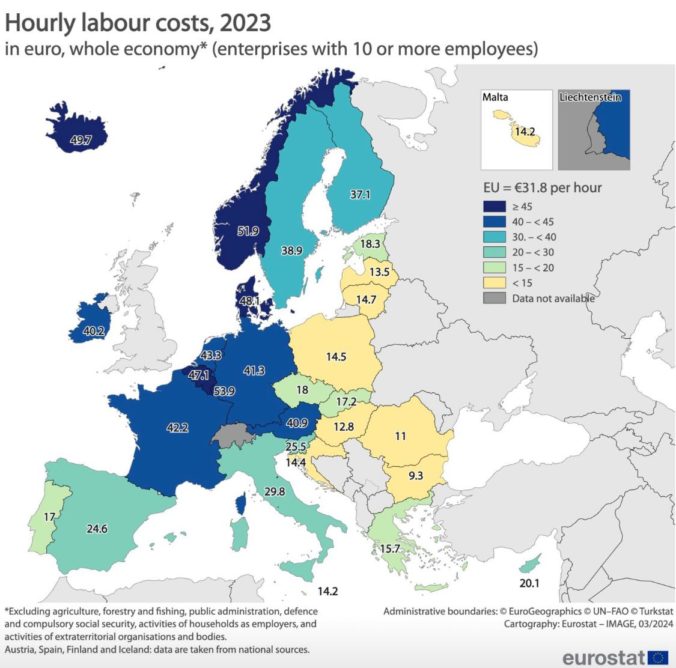 Graf, Graf - hodinové náklady práce v Európskej únii
