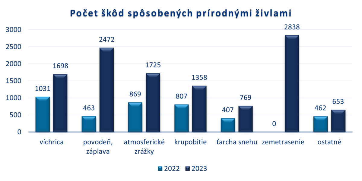 Obrazok2 7.jpg