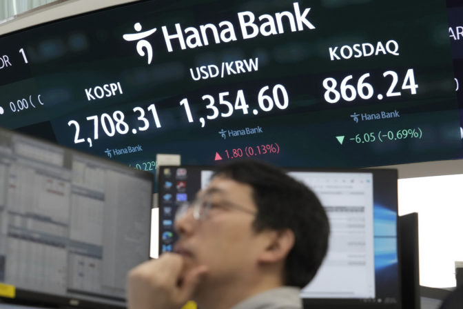 Burzy, ázijský akciový trh