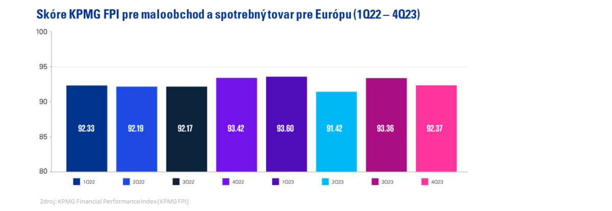 Kpmg fpi europa.jpg
