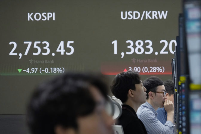 South Korea Financial Markets