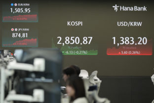 South Korea Financial Markets