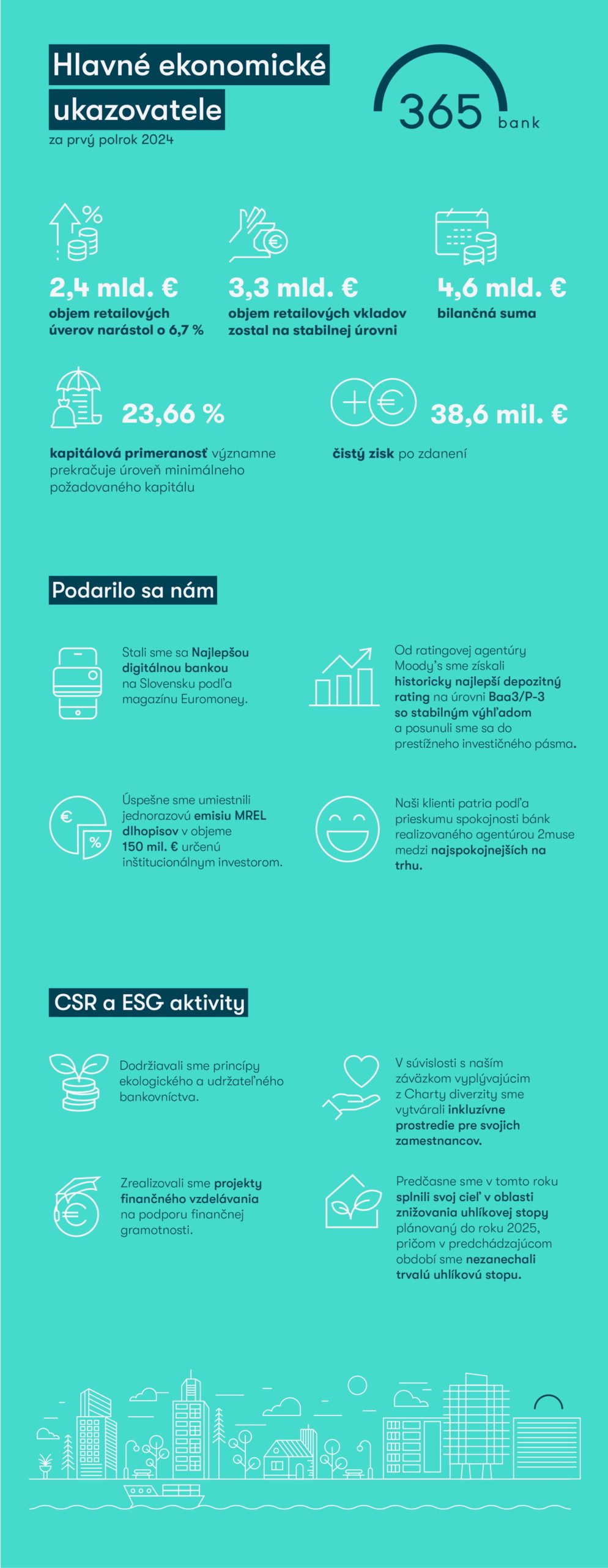 365.bank_infografika_pages to jpg 0001.jpg