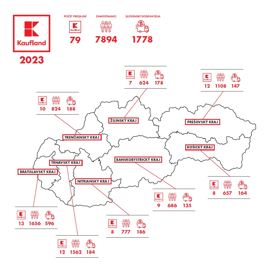 Kaufland slovensko mapa predajne zamestn dodavatelia 2023.jpg