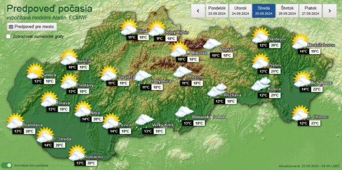 Predpoveď počasia na stredu 25. septembra 2024.