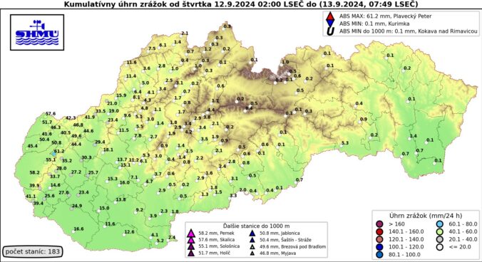 Úhrn zrážok na Slovensku