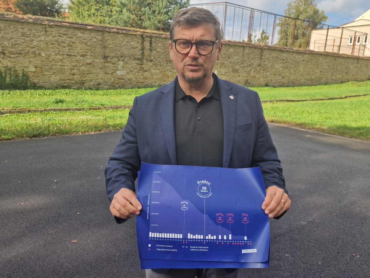 PREŠOV: Neschválenie dotácie ministerstvom kultúry