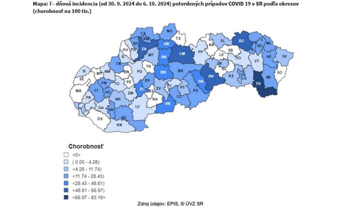 Chorobnosť na COVID 19 na Slovensku