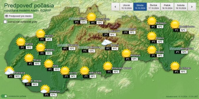 Grafická predpoveď počasia na stredu 16. októbra 2024.