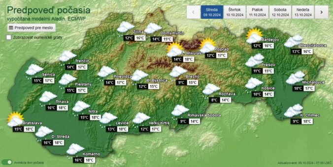 Grafická predpoveď počasia na stredu 9. októbra 2024.